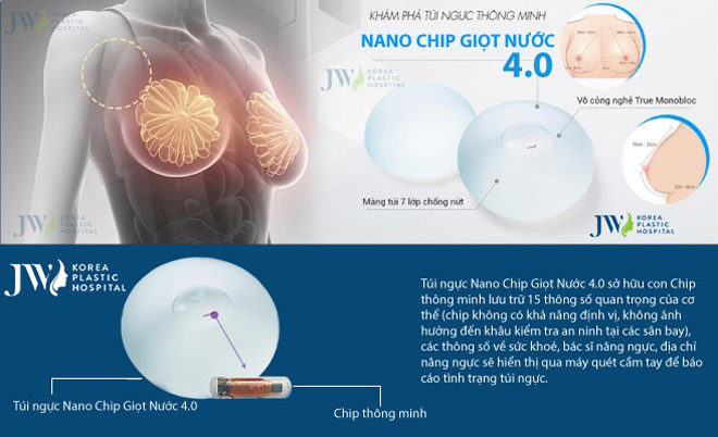 Cận cảnh túi ngực Nano chip giọt nước 4.0 hiện đại